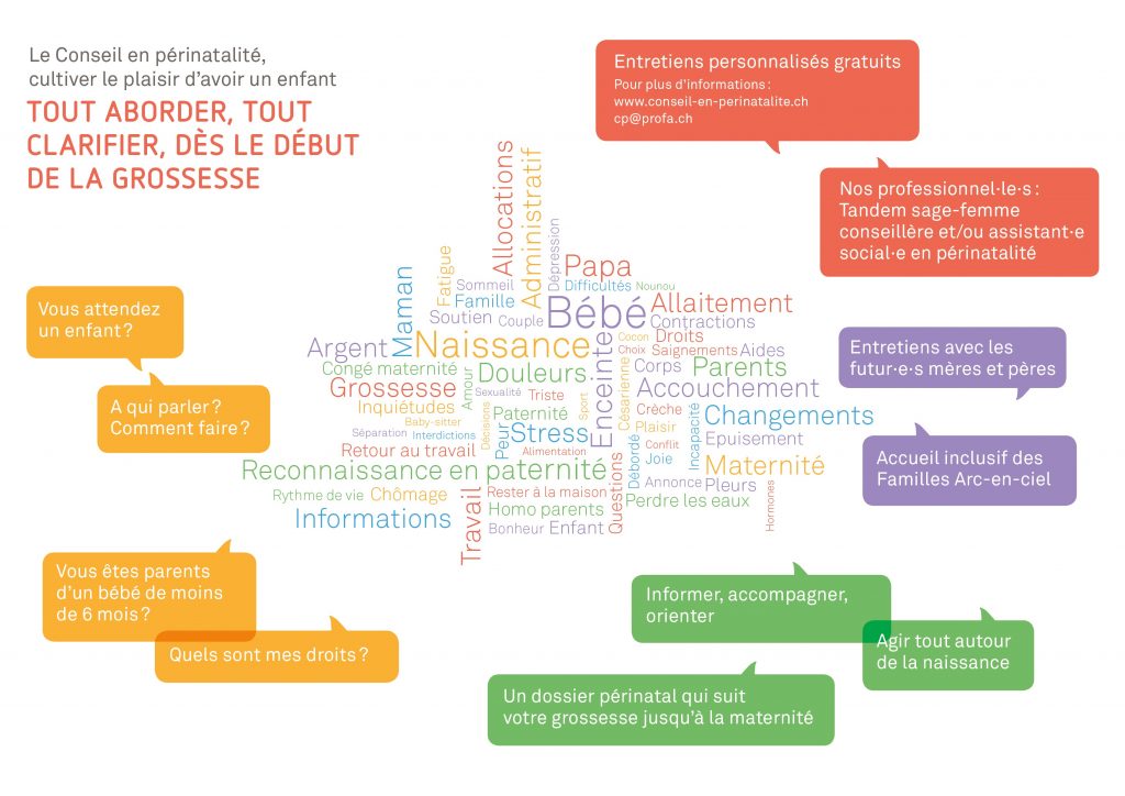 Profa Conseil En Perinatalite Cultivons Le Plaisir D Avoir Un Enfant